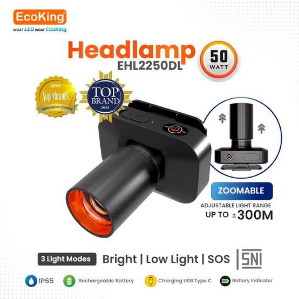 Headlamp Ecoking EHL2250 50W