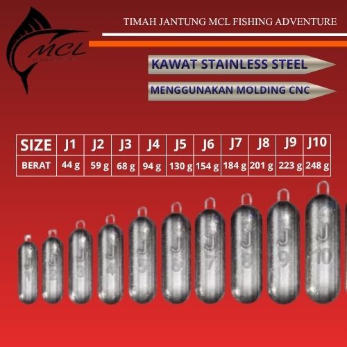 TIMAH Pancing eceran dan kiloan / Timah pemberat / Timah Mancing Laut Dasaran Model Jantung / Timah 