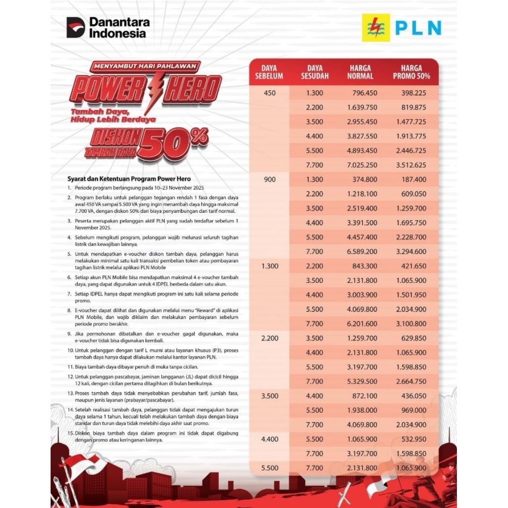 Voucher Diskon Tambah Daya PLN