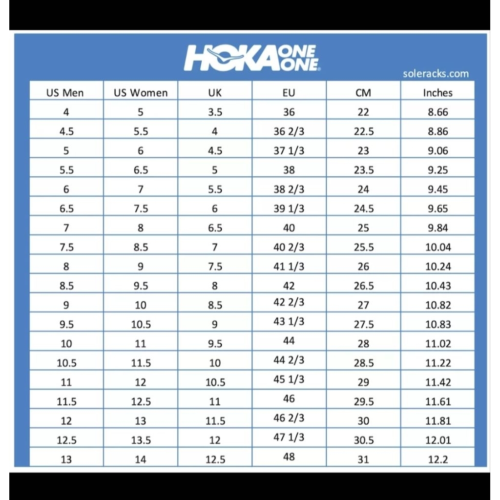 HOKA Clifton
