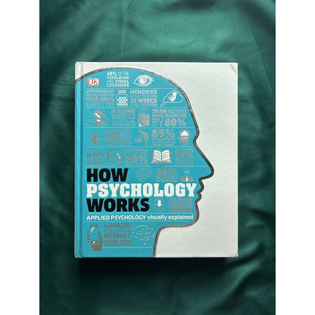 PRELOVED - Novel/Buku How Psychology Works - DK Publishing (HC)