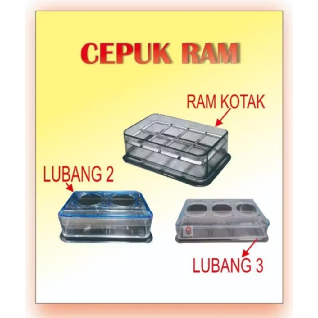 Cepuk tutup Ram Kotak, Ram lubang 2 & Ram lubang 3