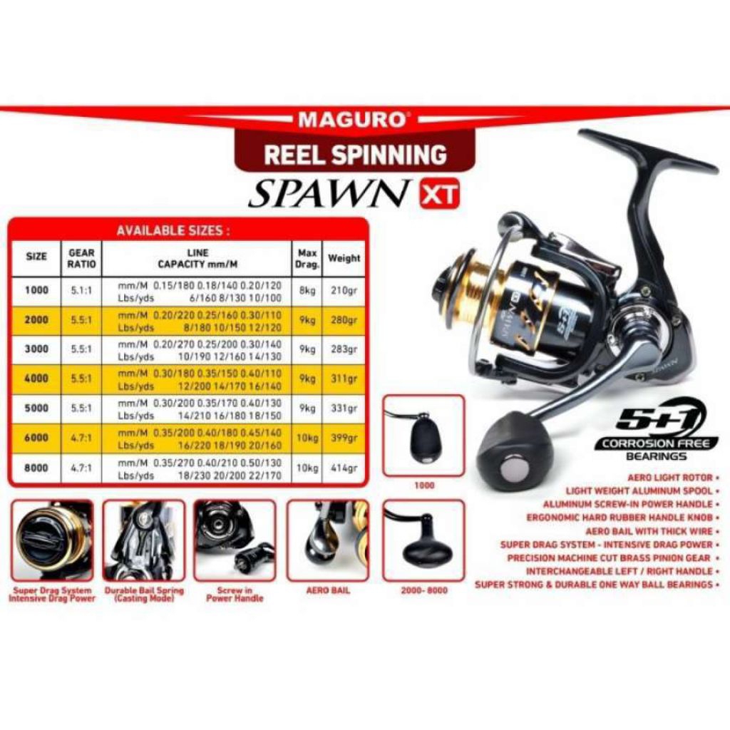 REEL PANCING IKAN MAGURO SPWAN XT 8000