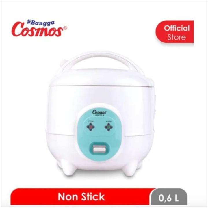 Magic Com Cosmos CRJ 101 0,6 Liter