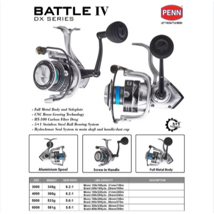 REEL PENN BATTLE IV DX 3000/4000/5000/6000/8000- READY STOCK