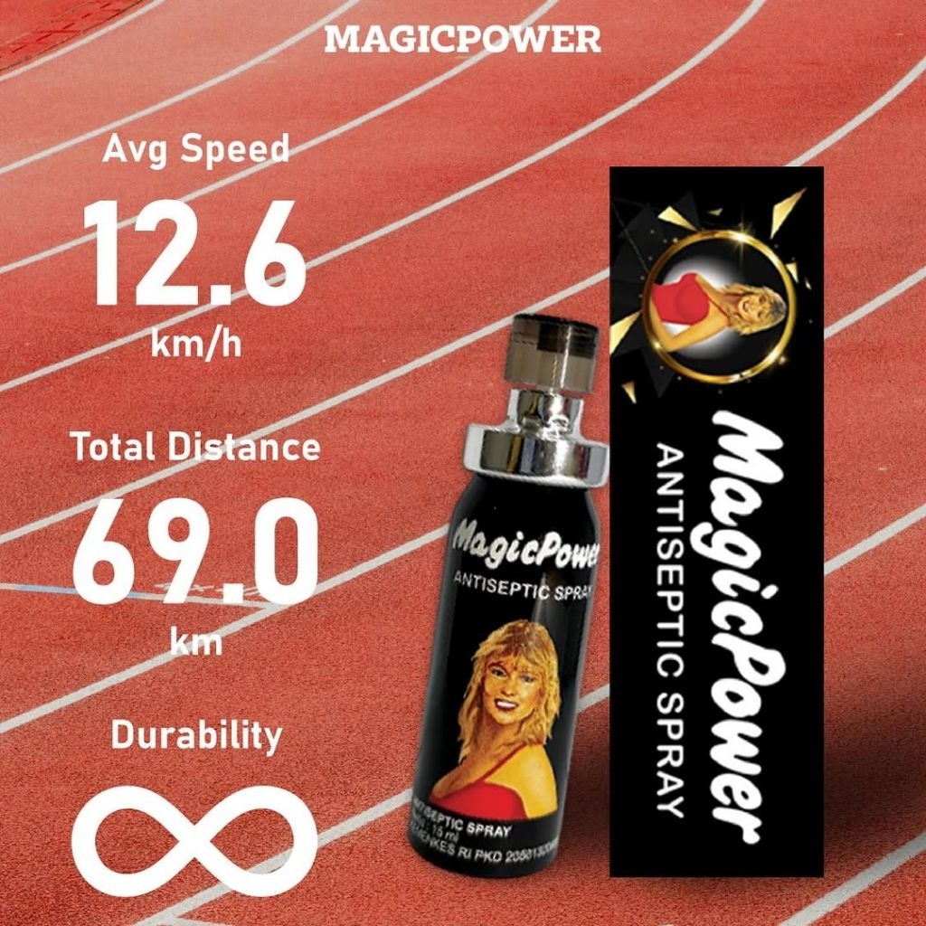 TISSU TISU MAGIC POWER & MAGIC POWER SPRAY