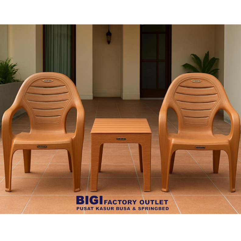 Paket Ngopi - BIGI Factory Outlet