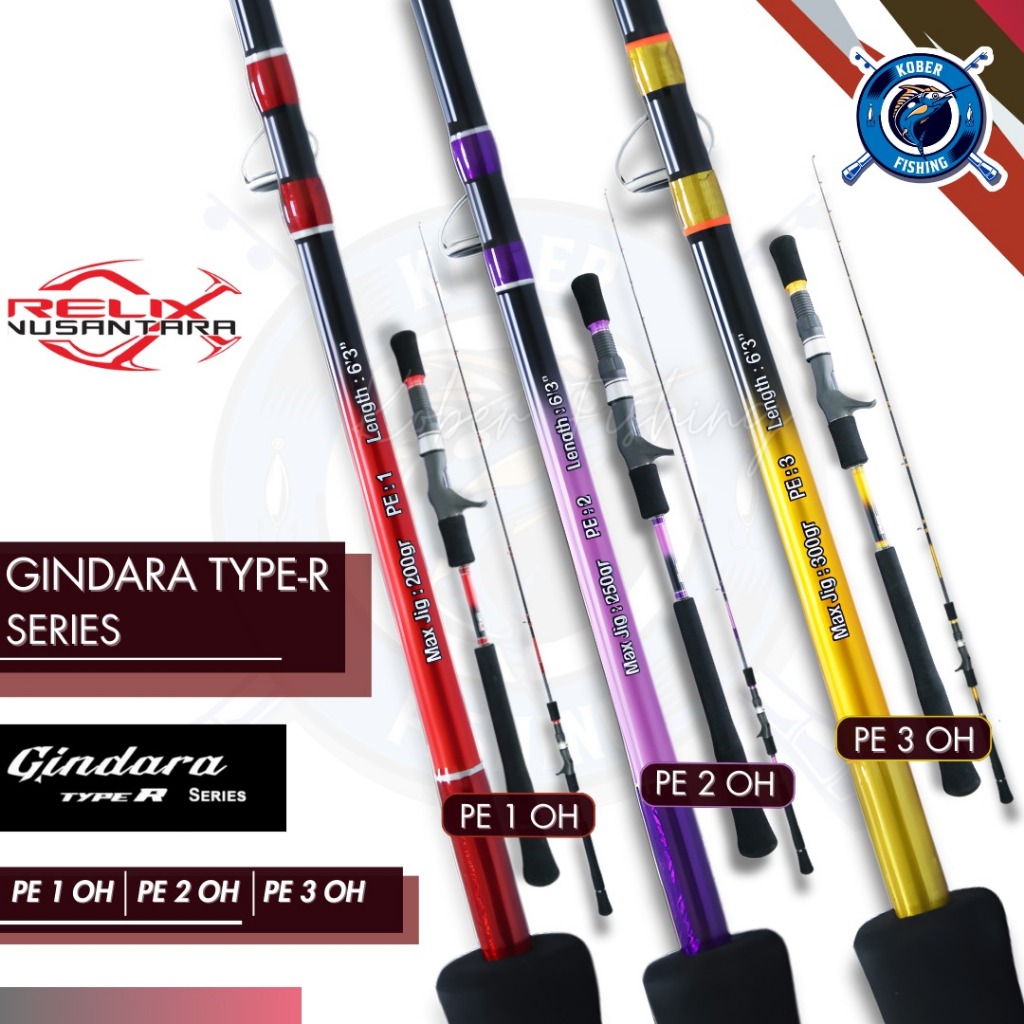 JORAN OH RELIX NUSANTARA GINDARA TYPE R