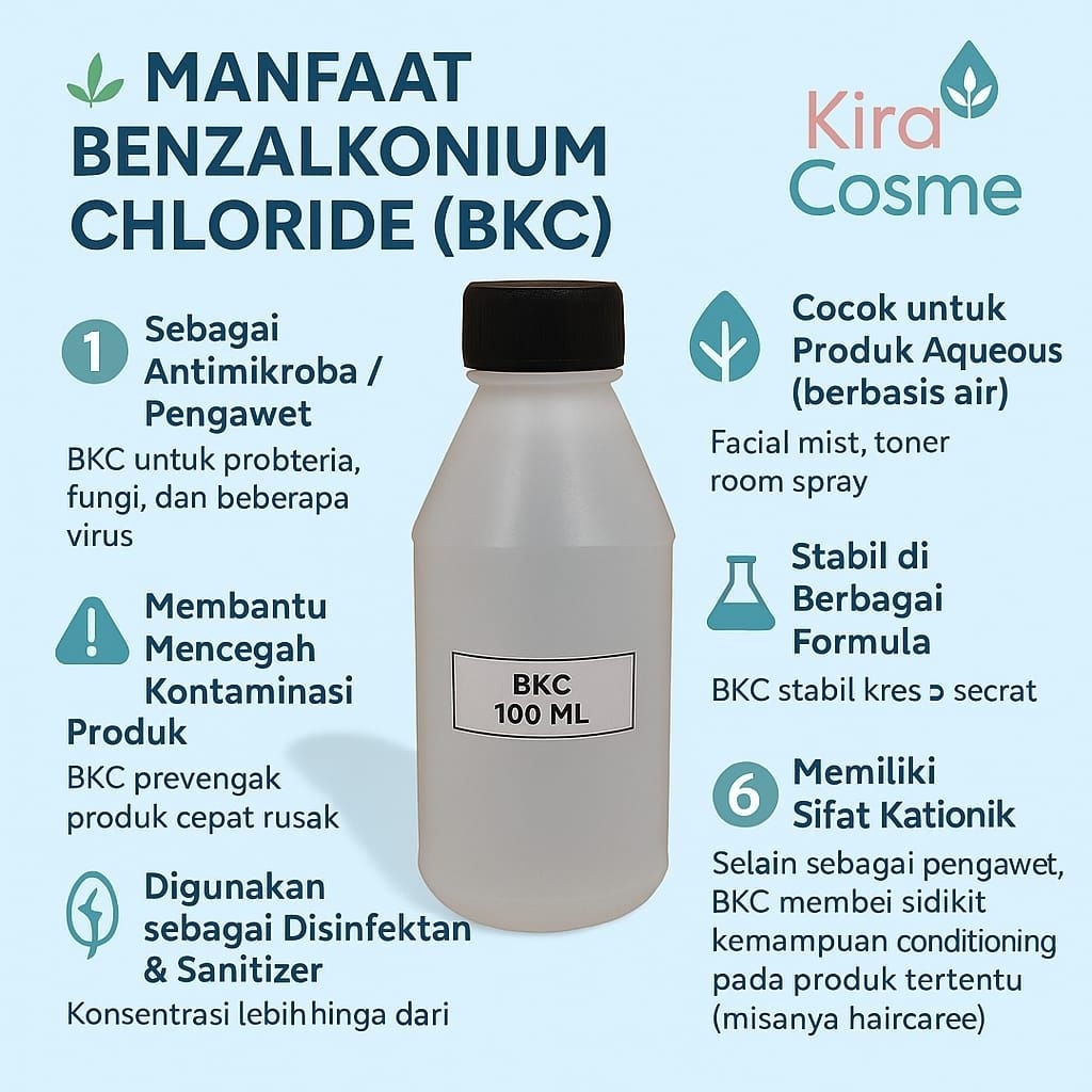 BKC (Benzalkonium Chloride) -Disinfektan Anti Mikroba 100 ml