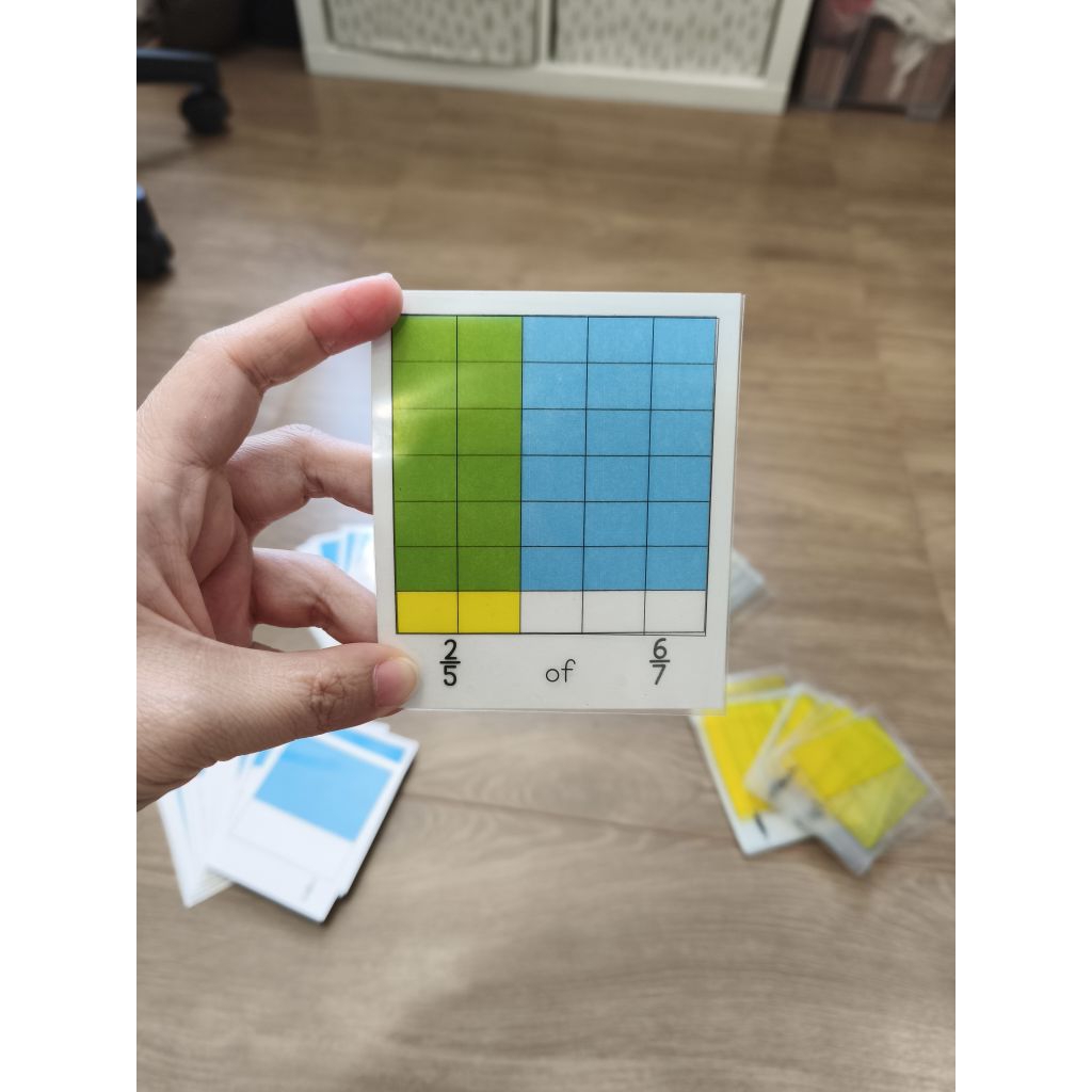 Fraction Transparencies Peraga Matematika Pecahan
