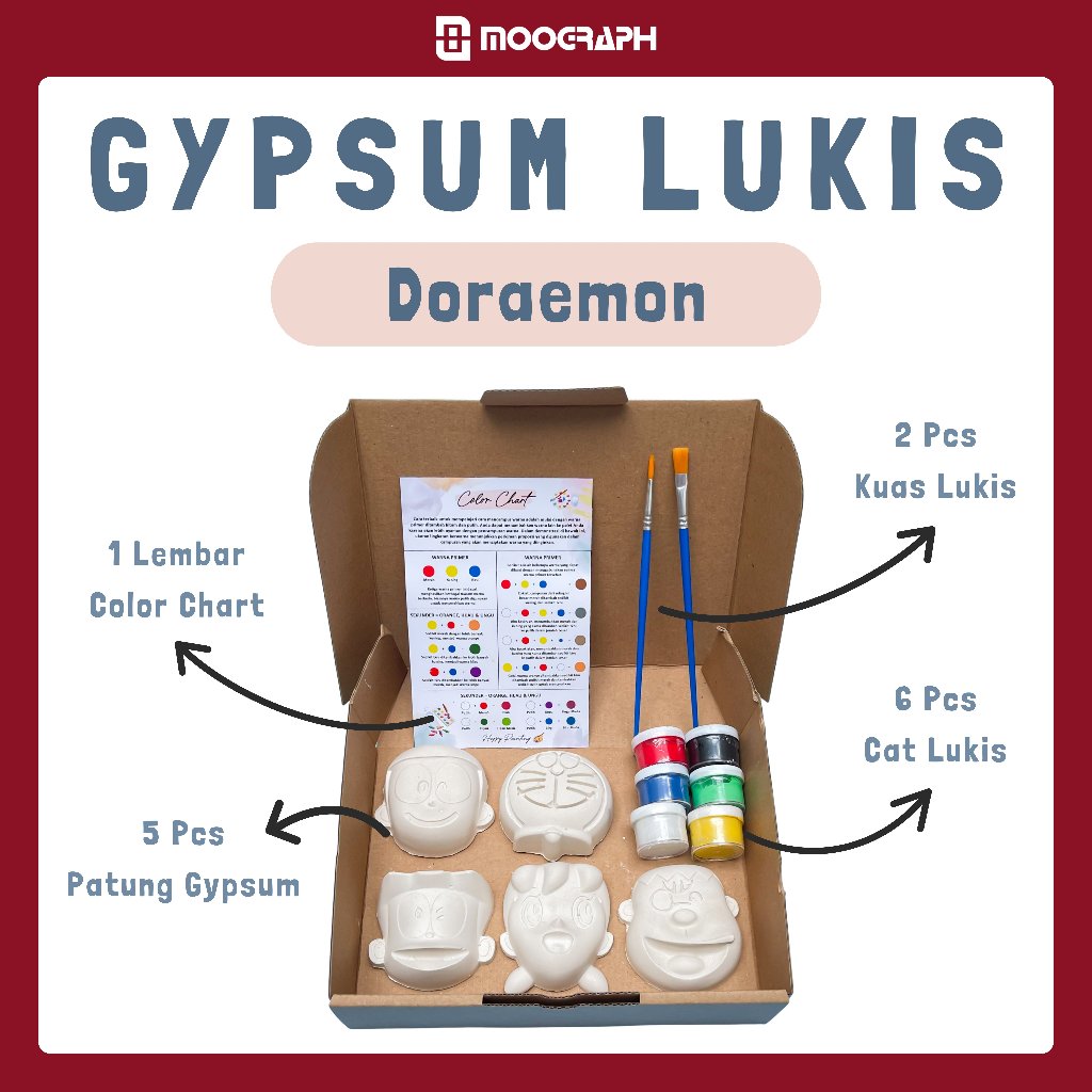 Patung Gypsum Painting Lukis Gypsum Set Doraemon Gypsum Mewarnai Edukasi Anak Dengan Cat Akrilik