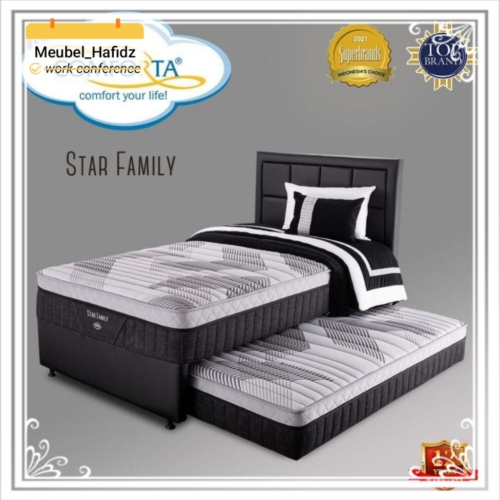 Promo set spring bed Sorong Comforta family {Meubel_Hafidz}