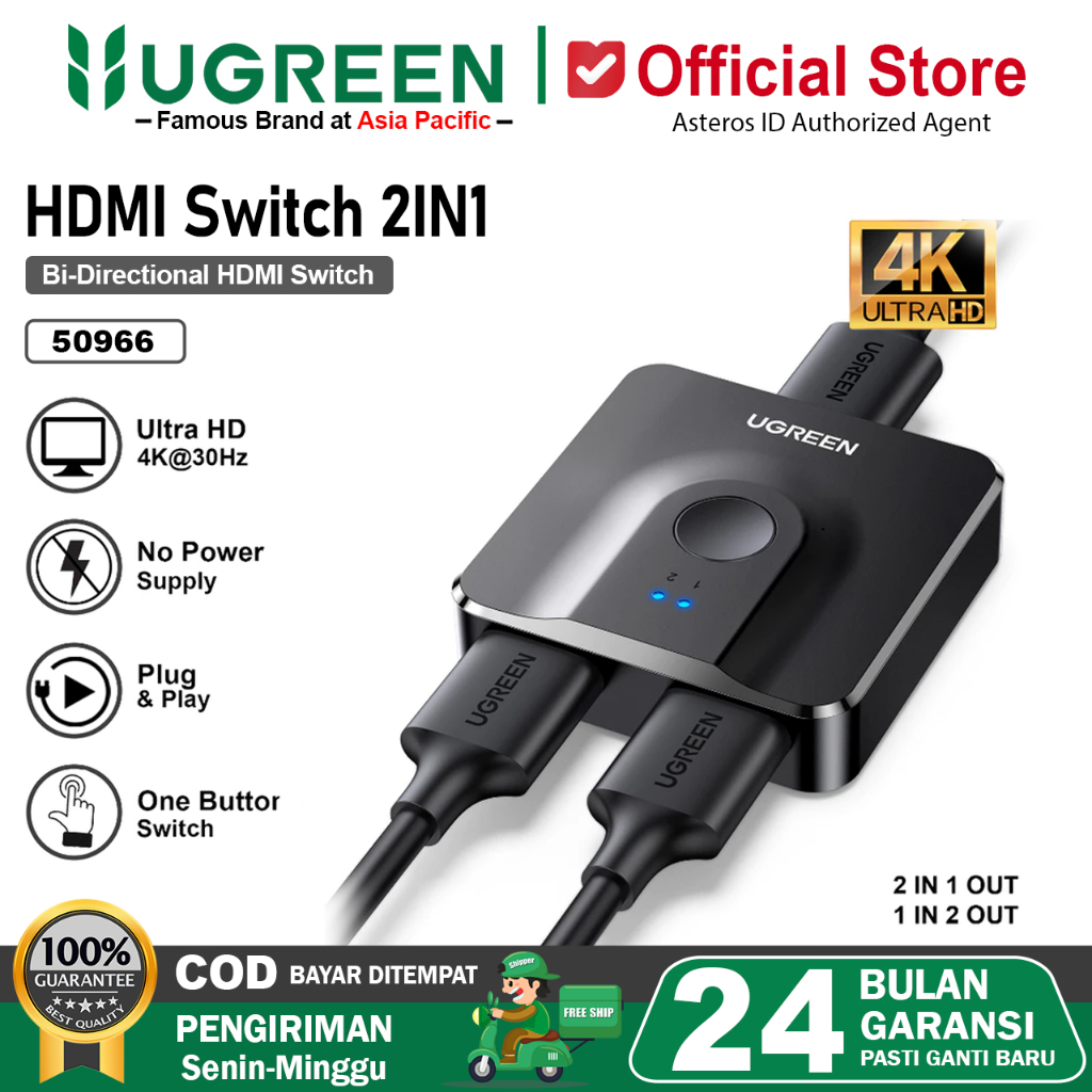 UGREEN HDMI Switcher Splitter Bi Directional 2 IN 1 Out 4K