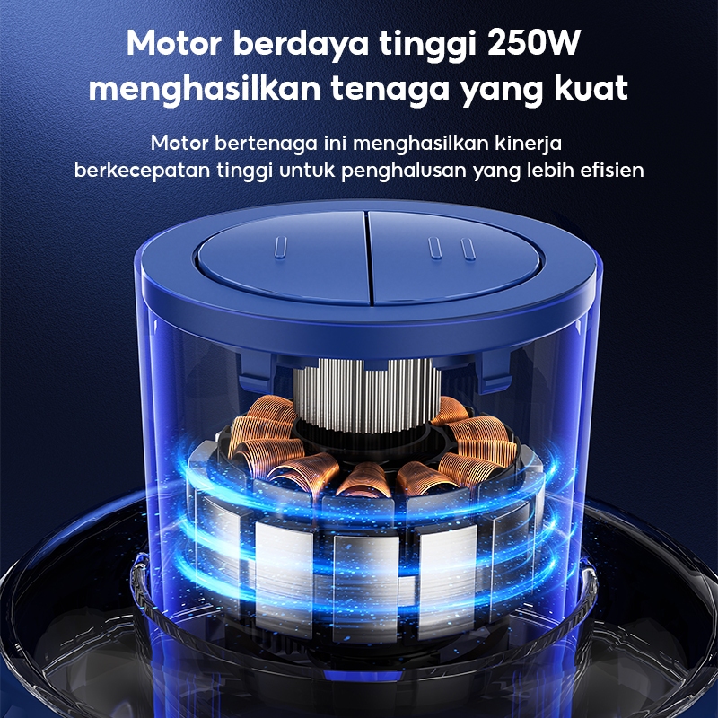 PROMO TERBARU HAN RIVER Blender 250W Chopper Stainless Steel 304 Coper Daging Dan Bumbu Blender