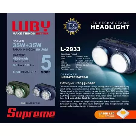 Senter Kepala / Lampu Senter camping/ Headlamp 30 Watt Luby All Type / Senter Kepala 30 Watt