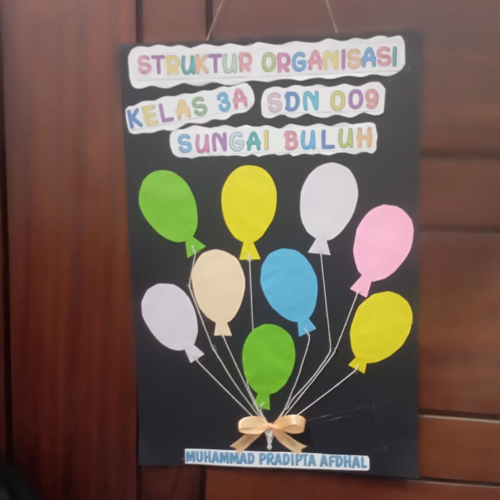 custom struktur organisasi kelas kreatif hiasan dinding kelas sd