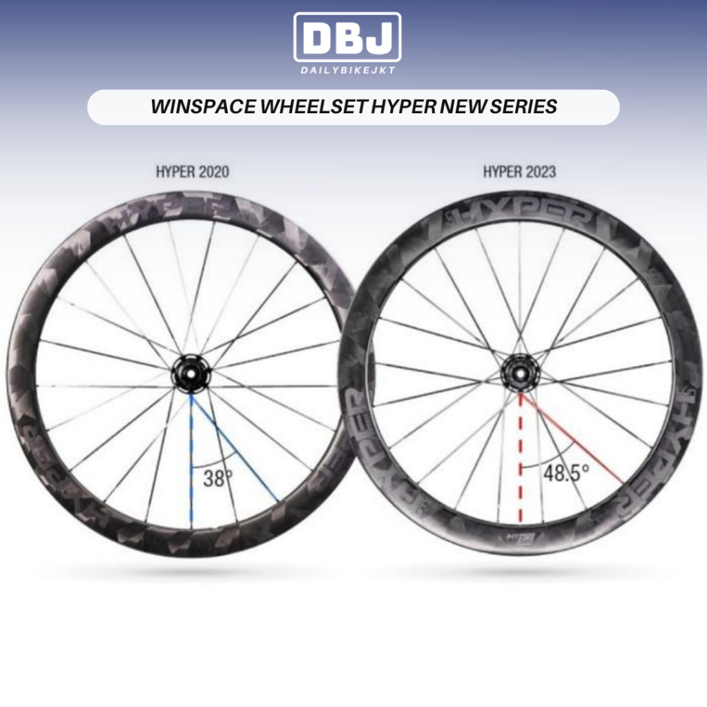 WINSPACE Hyper Series 2023 Wheelset Carbon Ceramic Carbon Spoke - Wheelset 700C