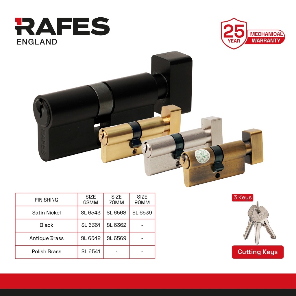 RAFES ENGLAND Silinder Pintu Putar Kunci Kuningan Knop Cylinder Knob Brass