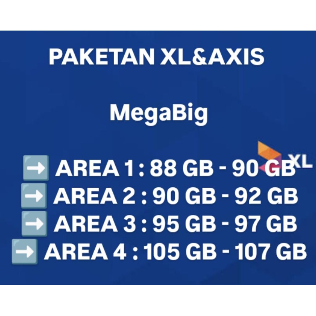 TERMURAH PAKET DATA KUOTA XL AXIS AKRAB 24 JAM BERGARANSI