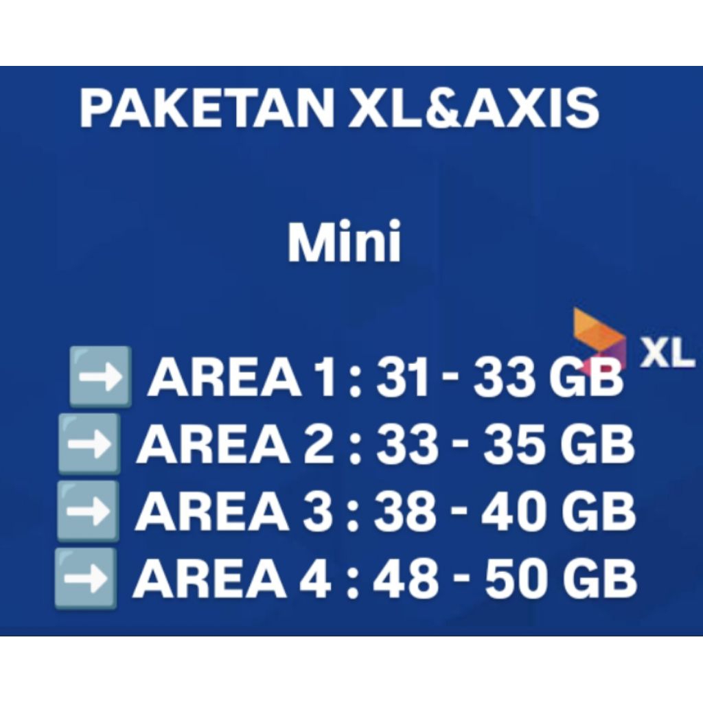 TERMURAH PAKET DATA KUOTA XL AXIS AKRAB 24 JAM BERGARANSI