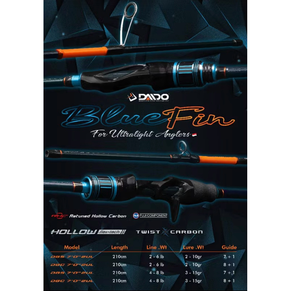 Joran Daido BlueFin Carbon Hollow Casting UL 210 2-6LB