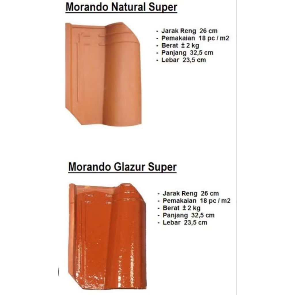 GENTENG MARANDO GLAZUR