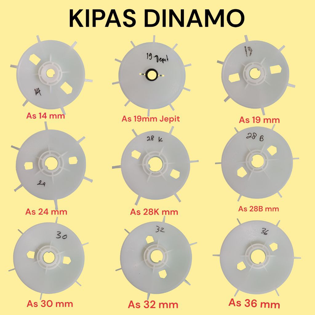Kipas Dinamo Elektro Motor / Kipas Pendingin Fan External Kipas Dinamo