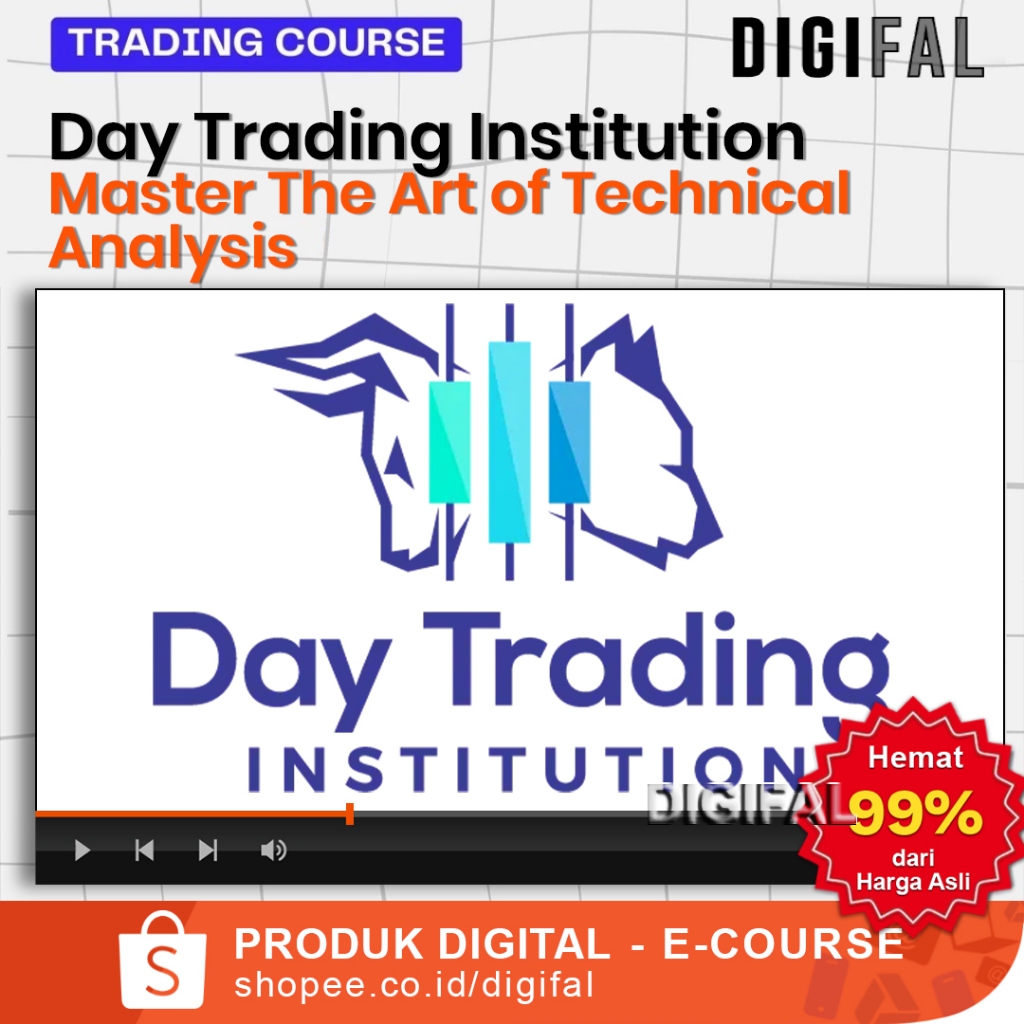 F0rex Day Trading Course Raul Gonzalez Master of Technical Analysis Price Action Institution