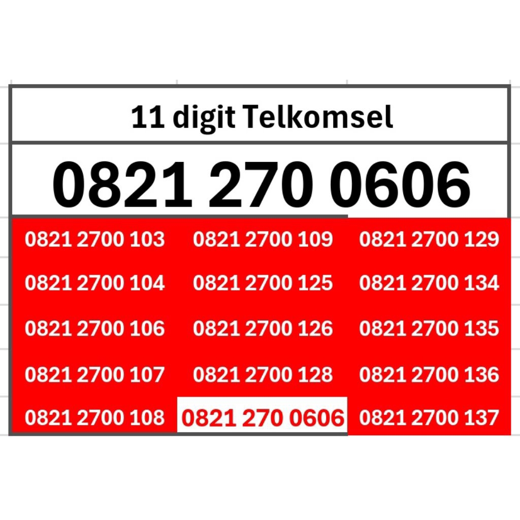 Kartu Perdana Nomor cantik Telkomsel Jaringan Nasional