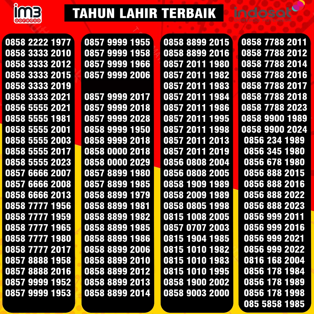 Nomor Cantik Indosat 11 Digit Nomer Cantik Im3 Tahun Lahir 2024 2023 2022 2021 2020 2019 2018 2017 2