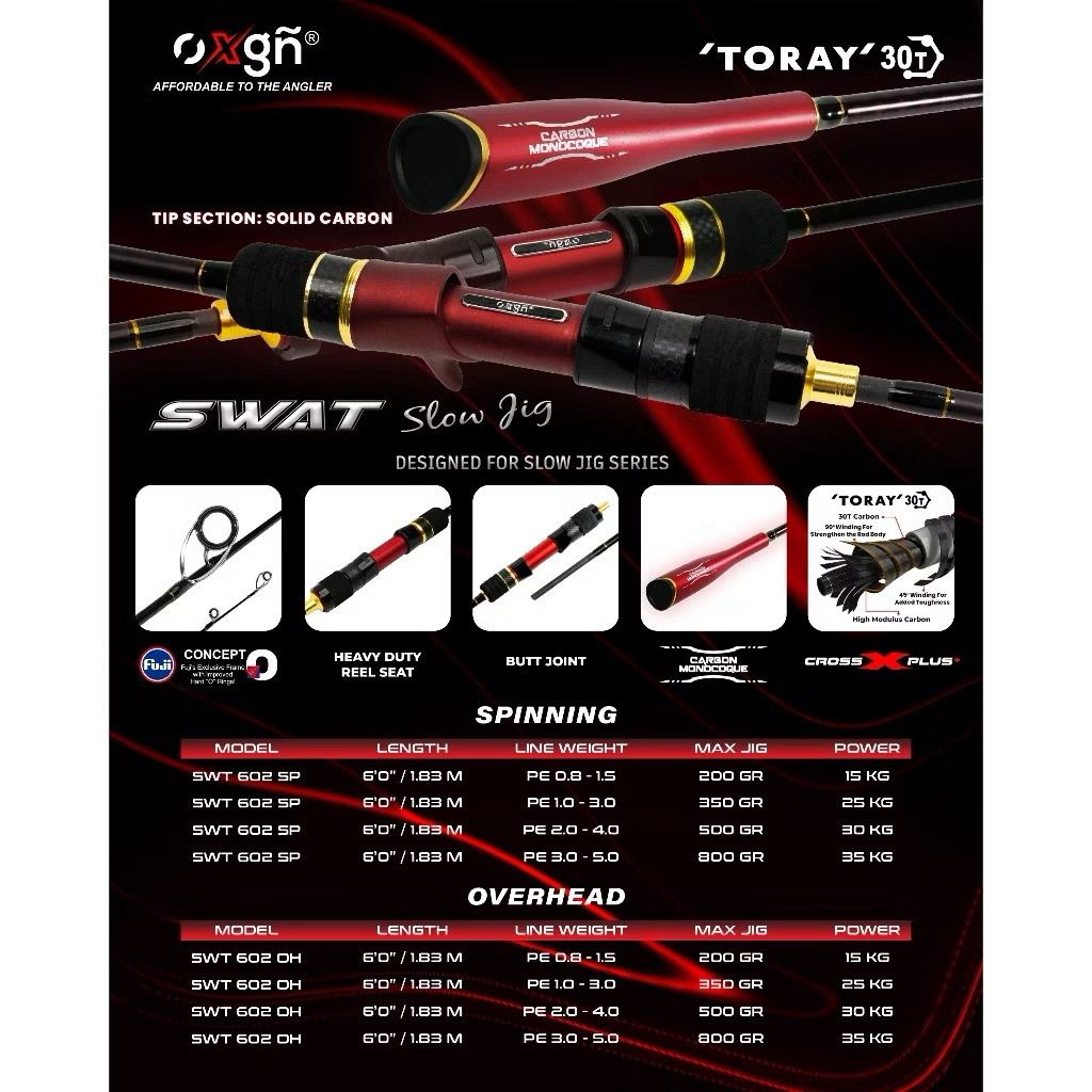 Joran Jigging Oxgn Swat Slow Jig | 602 | Fuji | Carbon Toray