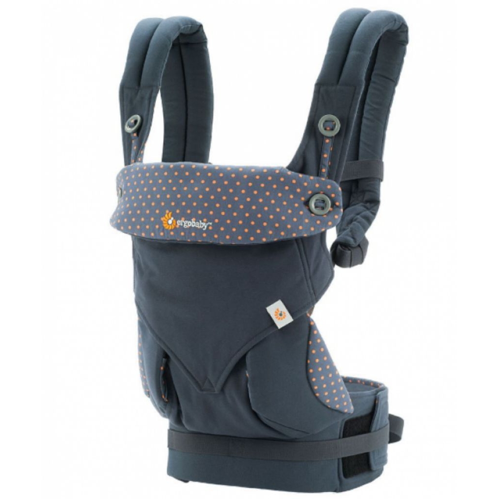 preluv Ergobaby 360 dusty blue, BACA DESKRIPSI +adm 12%