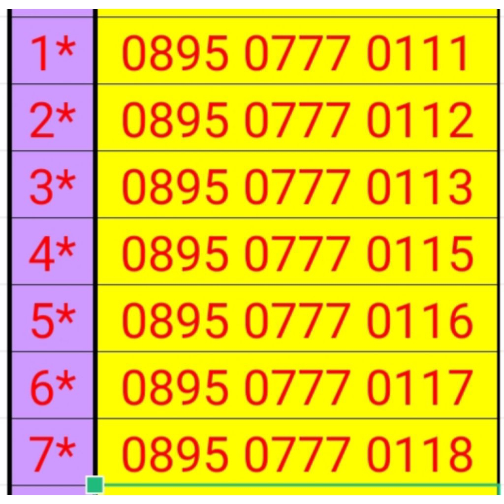 Kartu Perdana Nomor Cantik Tri 11 Digit Rapih Mudah diingat BONUS KUOTA 3 GB Indosat Ooredoo Hutchis