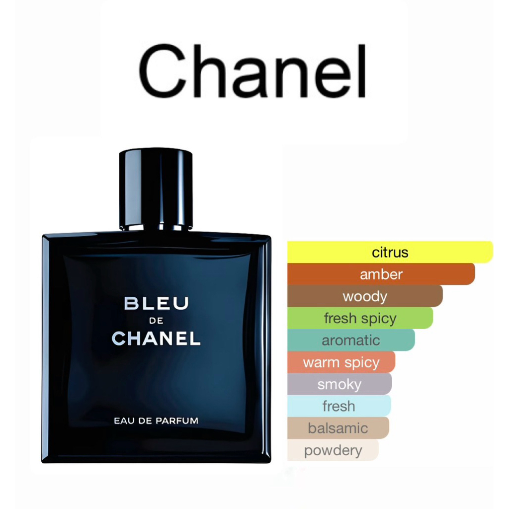 Blue De Chanel - BDC Eau De Parfum 100ml For Men ( Cap Magnet ) GARANSI ORIGINAL