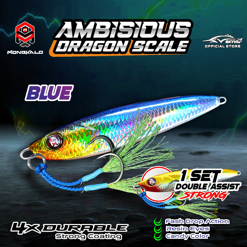 Mongkalo Ambisious Sisik-Kecil noGID noMotif Candy 60 Biru