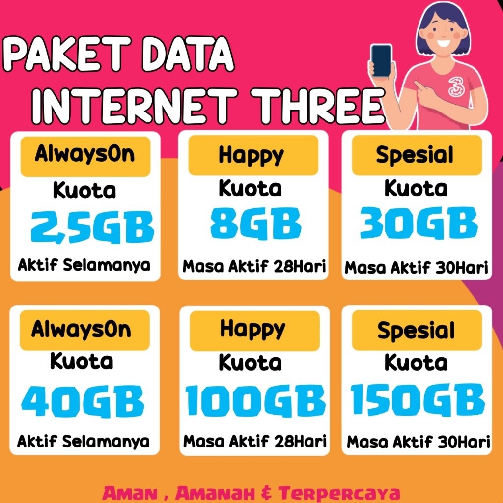 Paket Data Internet Three 3 AON Happy Unlimited Termurah Tri 5G