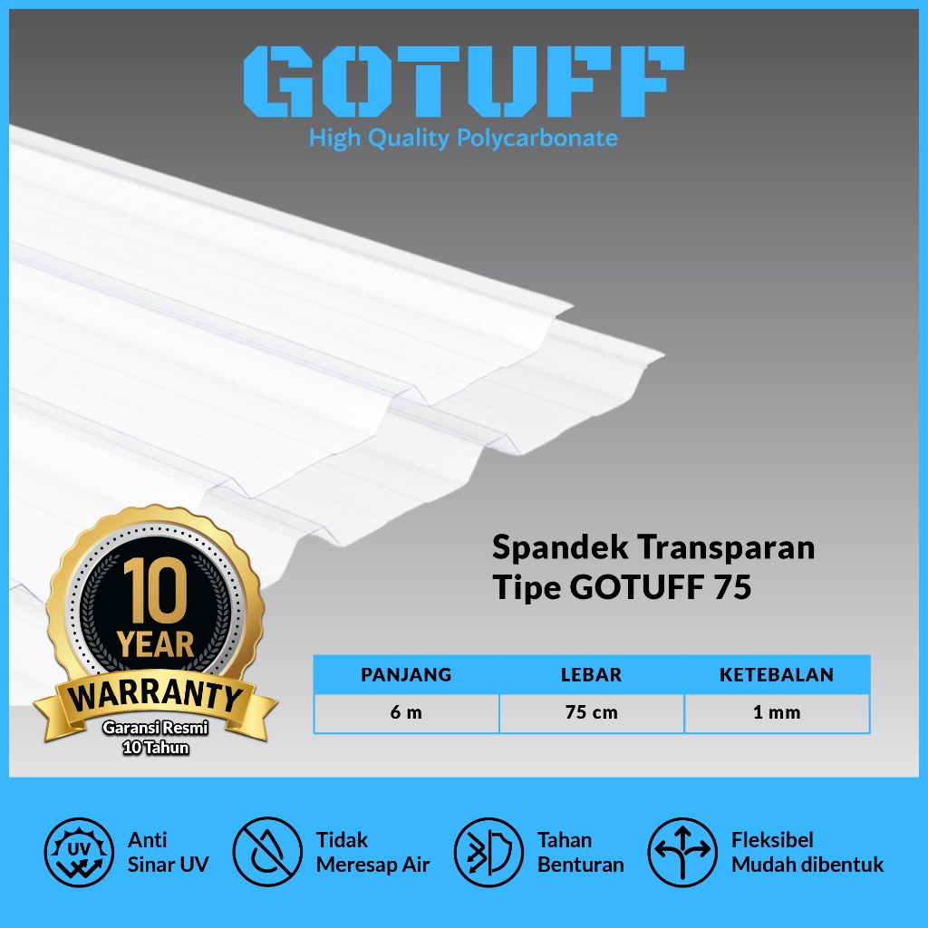 Atap Spandek Transparan GoTuff 75 Polycarbonate Corrugated Anti Panas UV Garansi 10 Tahun (Wajib Cha