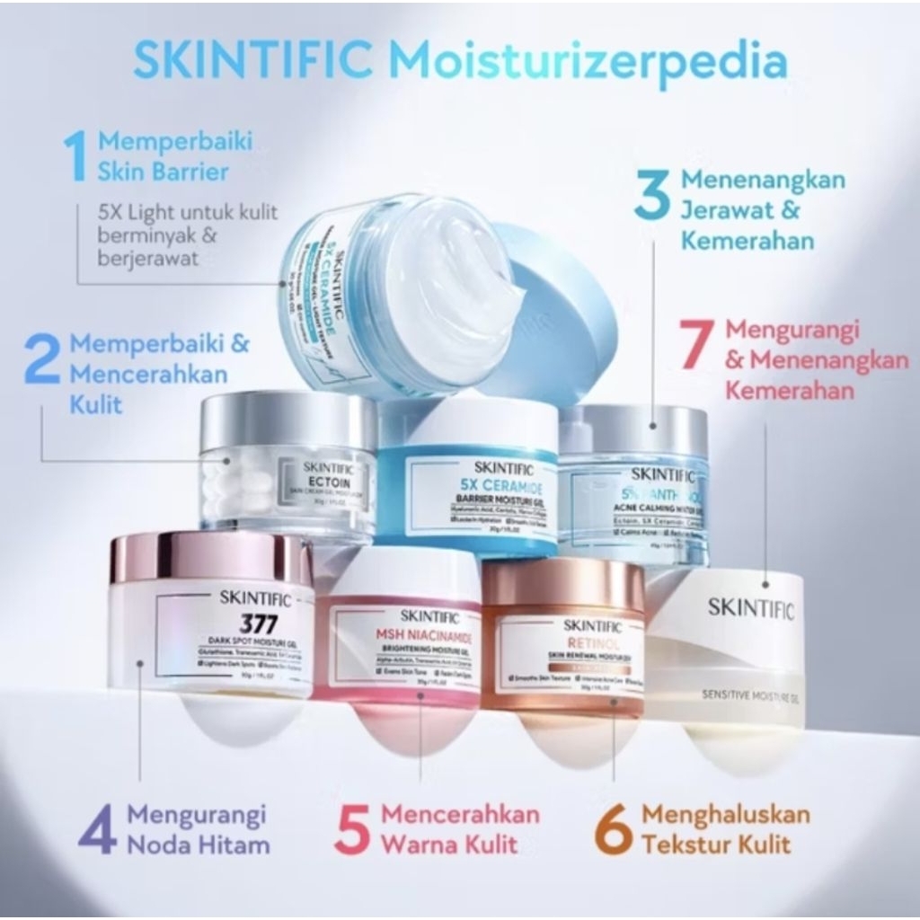 Mirabeauty-SKINTIFIC Moisturizer 5x Ceramide | MSH Niacinamide | Symwhite 377 | Retinol | Sensitive 
