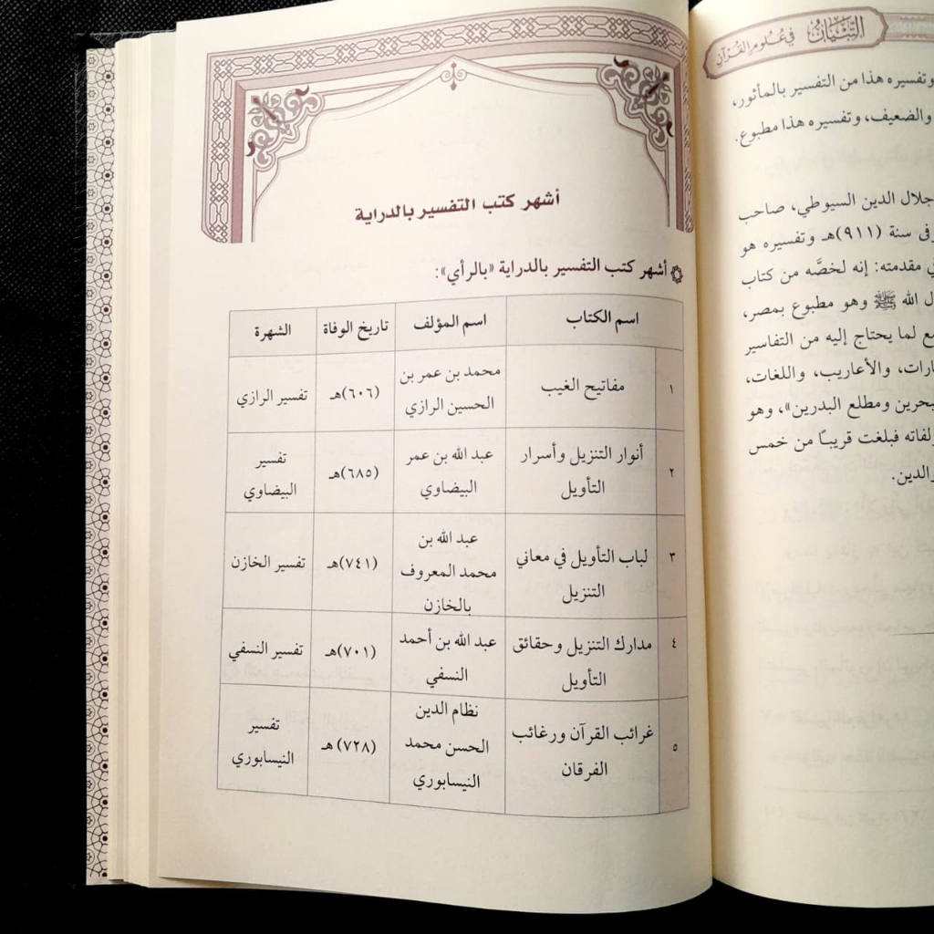 Jual Kitab At Tibyan fi Ulumul Quran Syeikh Ali as Shabuni Tibyan Ullumil Quran Dar as Siraj | التبيان في علوم القرآن Impor Original di Toko Kitab Alresalah
