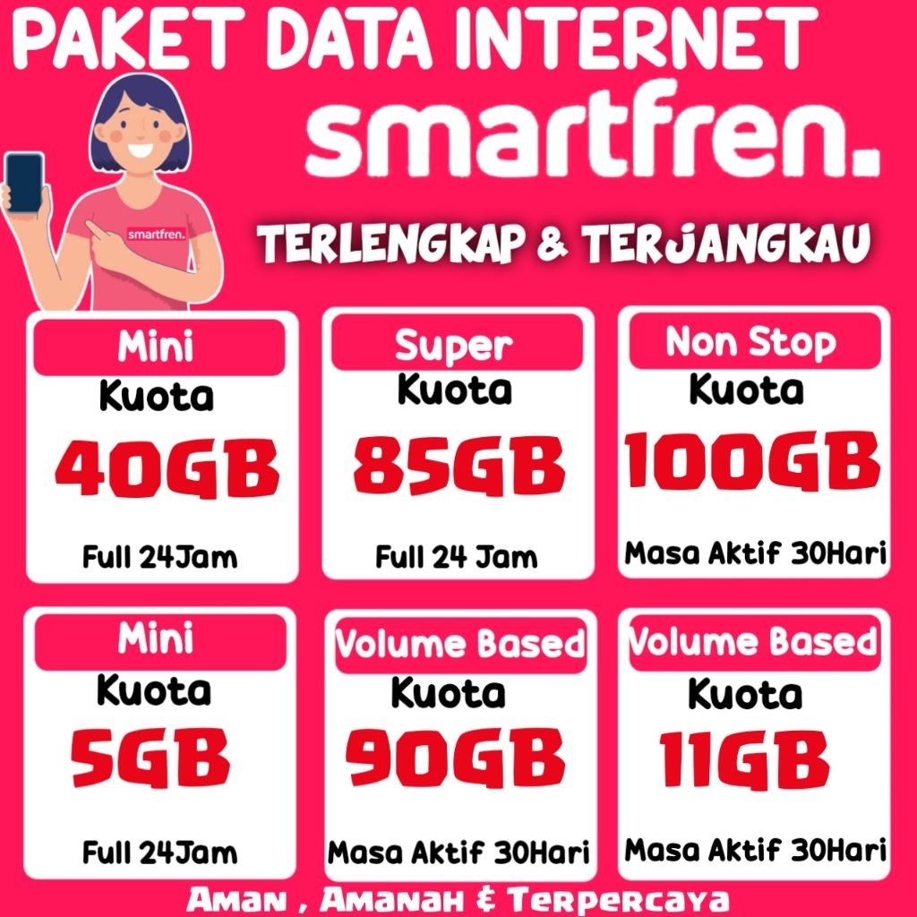 Paket Data Internet Kuota Smartfren Terlengkap Non Stop Unlimited Super Kuota Volume Based 30Hari Fu