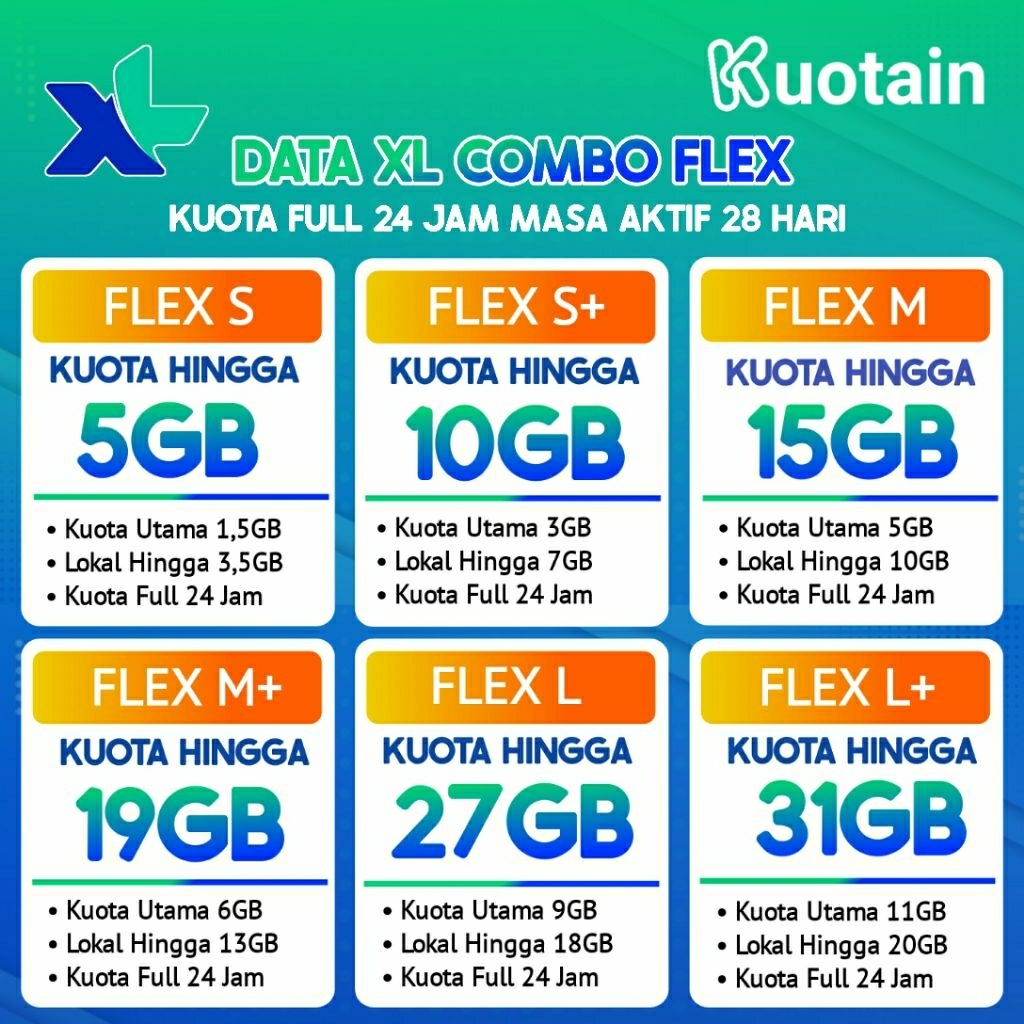 Paket Data XL Combo Flex/Kuota Data XL Combo Flex Termurah