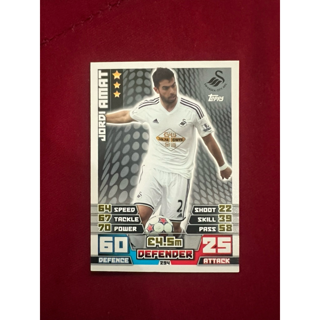 kartu bola topps match attax