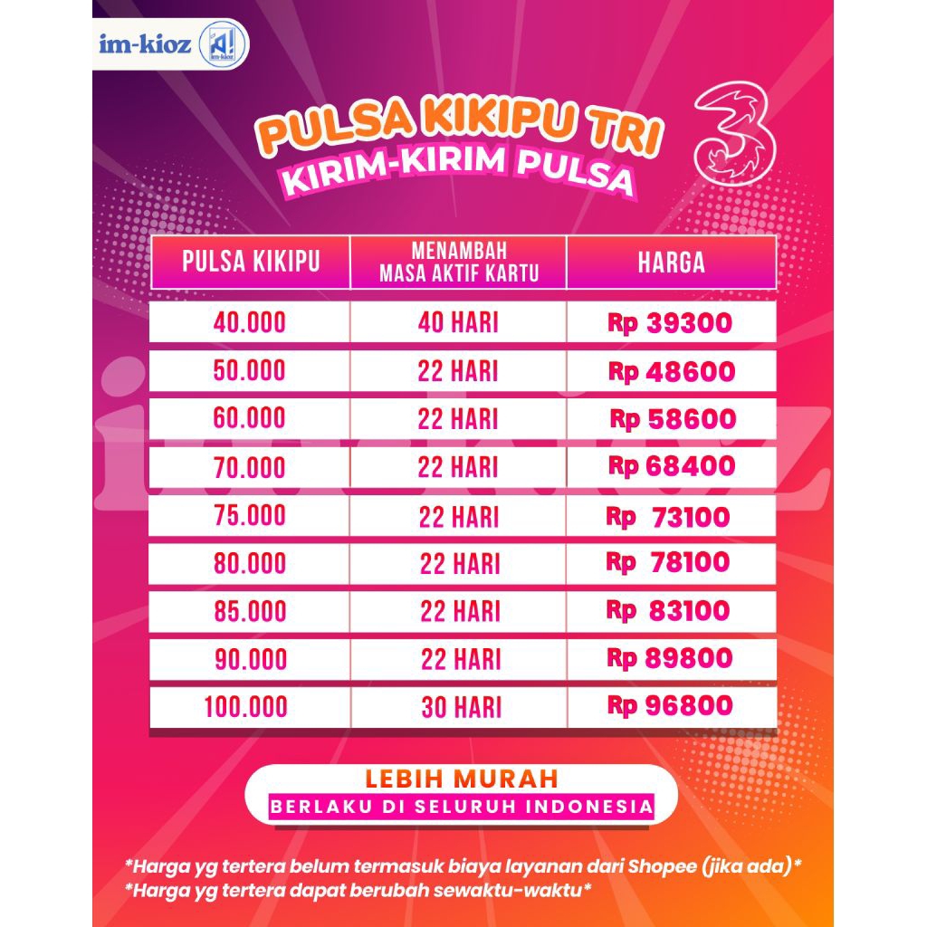 Pulsa KIKIPU (Kirim-Kirim Pulsa) TRI 40K - 100K