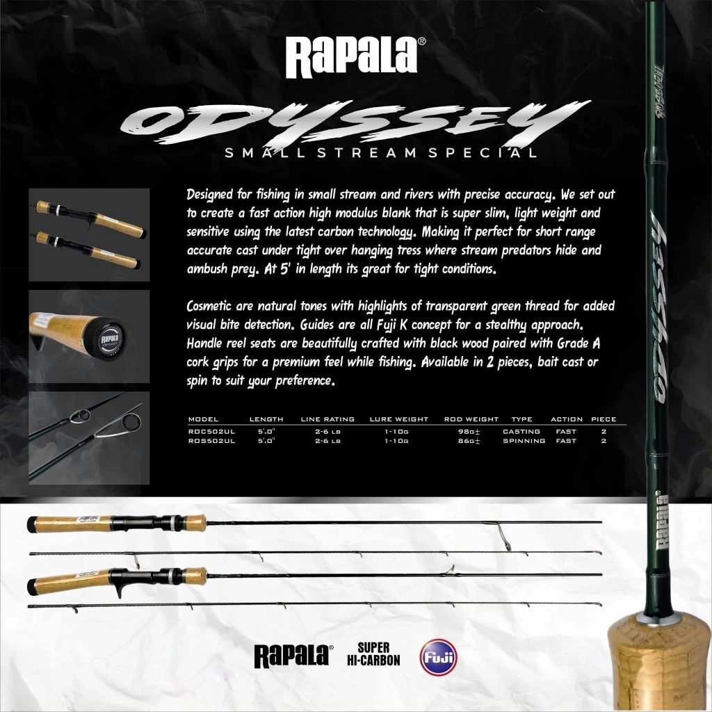 Rod Stream Rapala Odyssey Terbaru Panjang 150 Cm