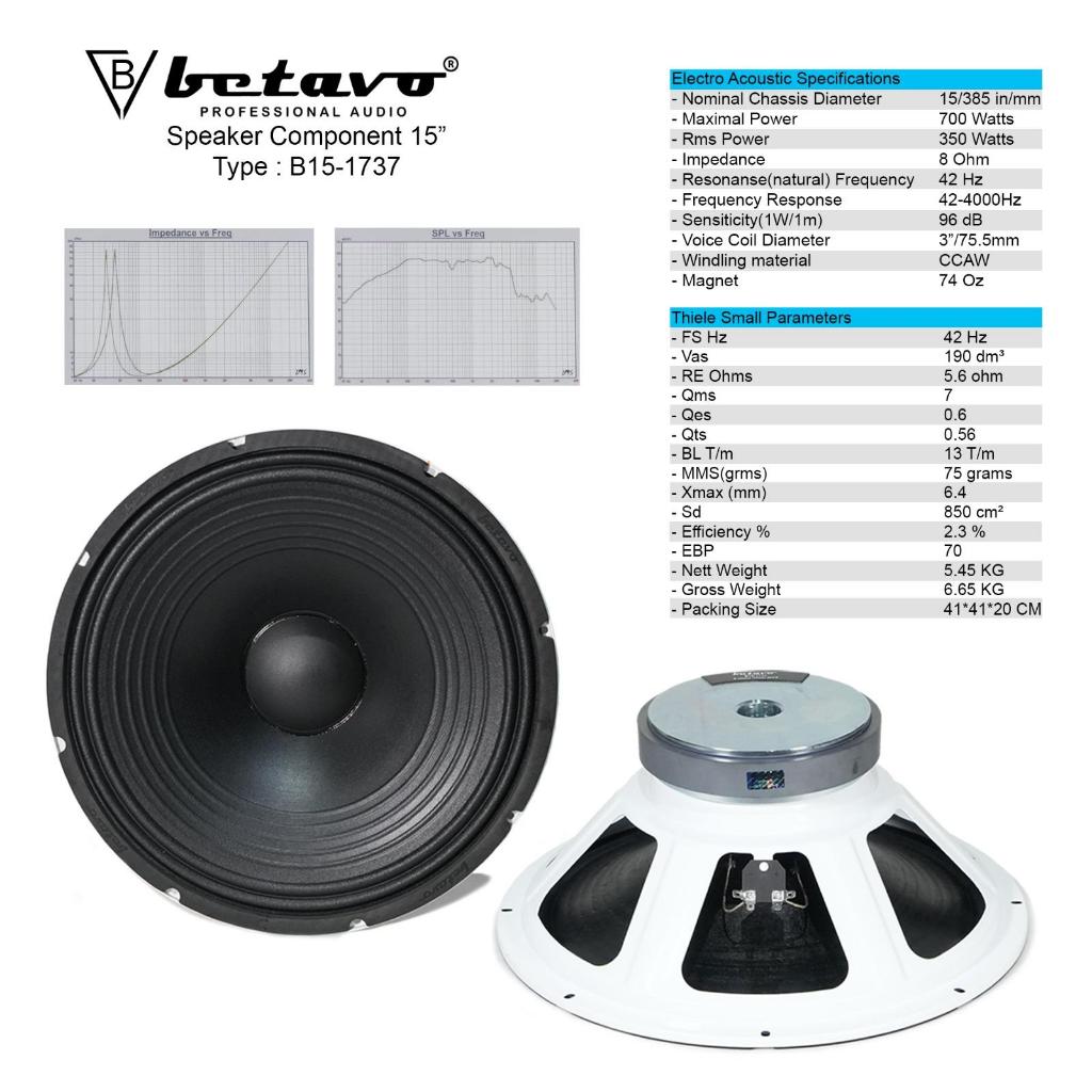 Speaker Component Betavo B15 1737 VC 4" / Speaker Komponen Betavo B15-1737 / Speaker Betavo 15"