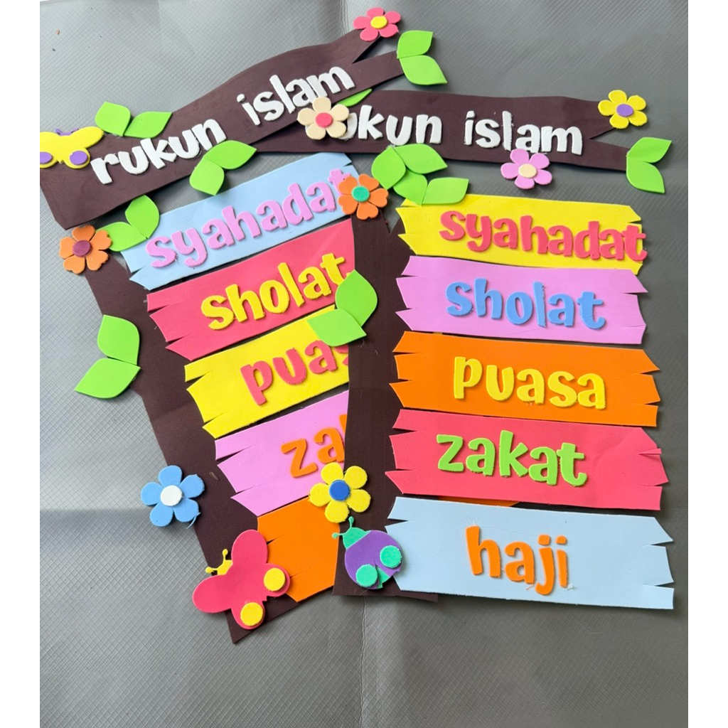 Hiasan dinding TK, PAUD// Rukun Islam, Rukun Iman