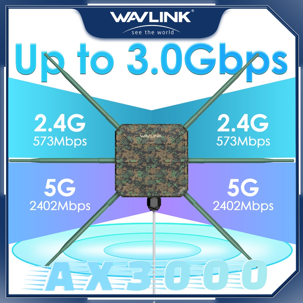 2025 AX3000 WiFi 6 Outdoor Access Point/Extender Pro (Penguat Sinyal)/Repeater, 6 Antena High Gain, 