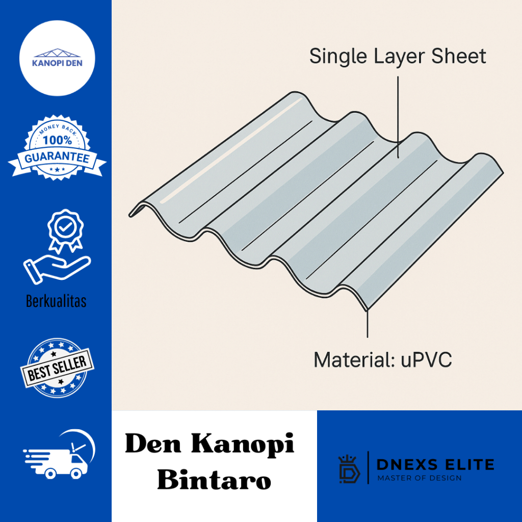 Kanopi Alderon Modern / Bahan UPVC / Ukuran Custom