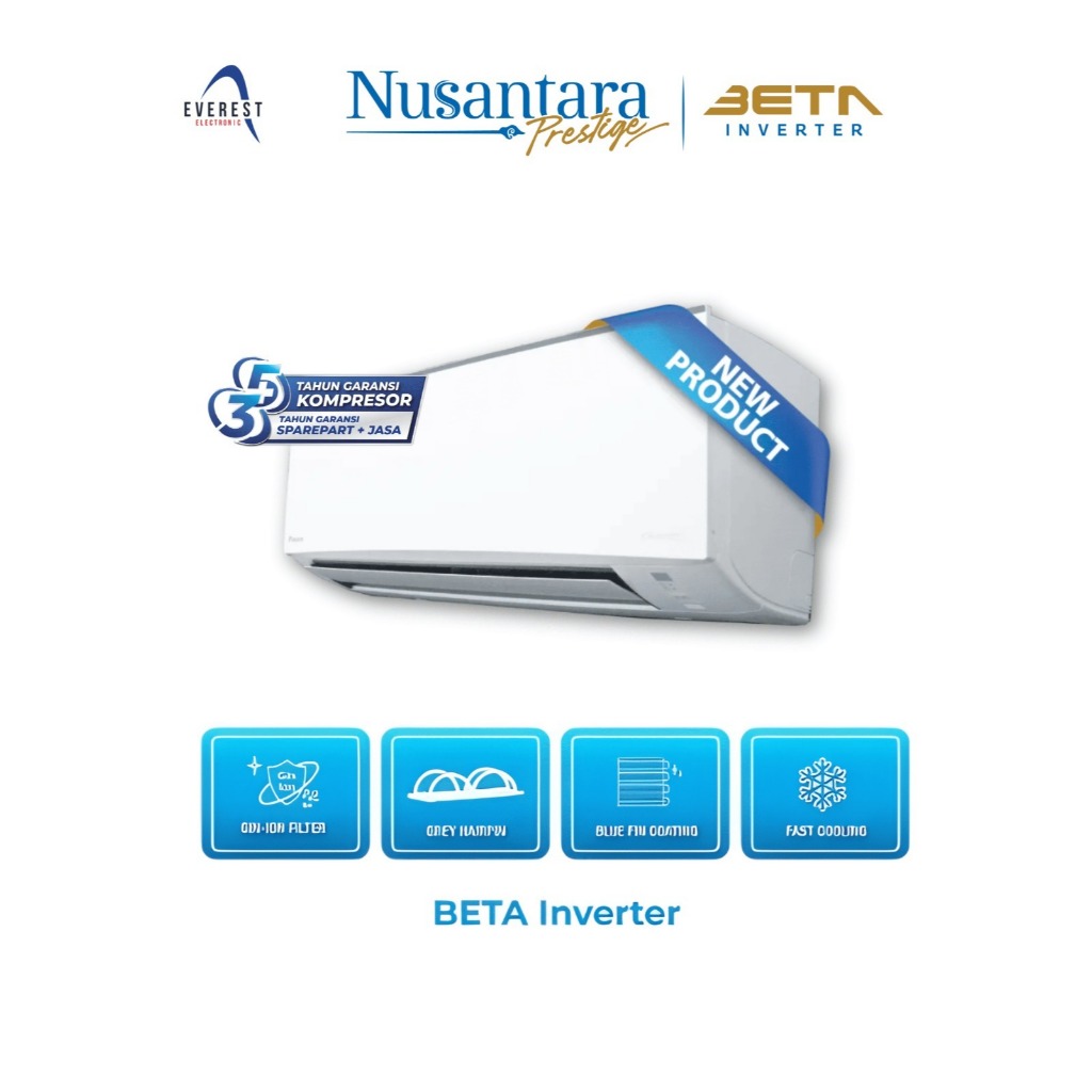 Ac Daikin Indonesia BETA Inverter FTKE 15 YV FTKE15YV14 1/2 - 0.5 PK Garansi Resmi
