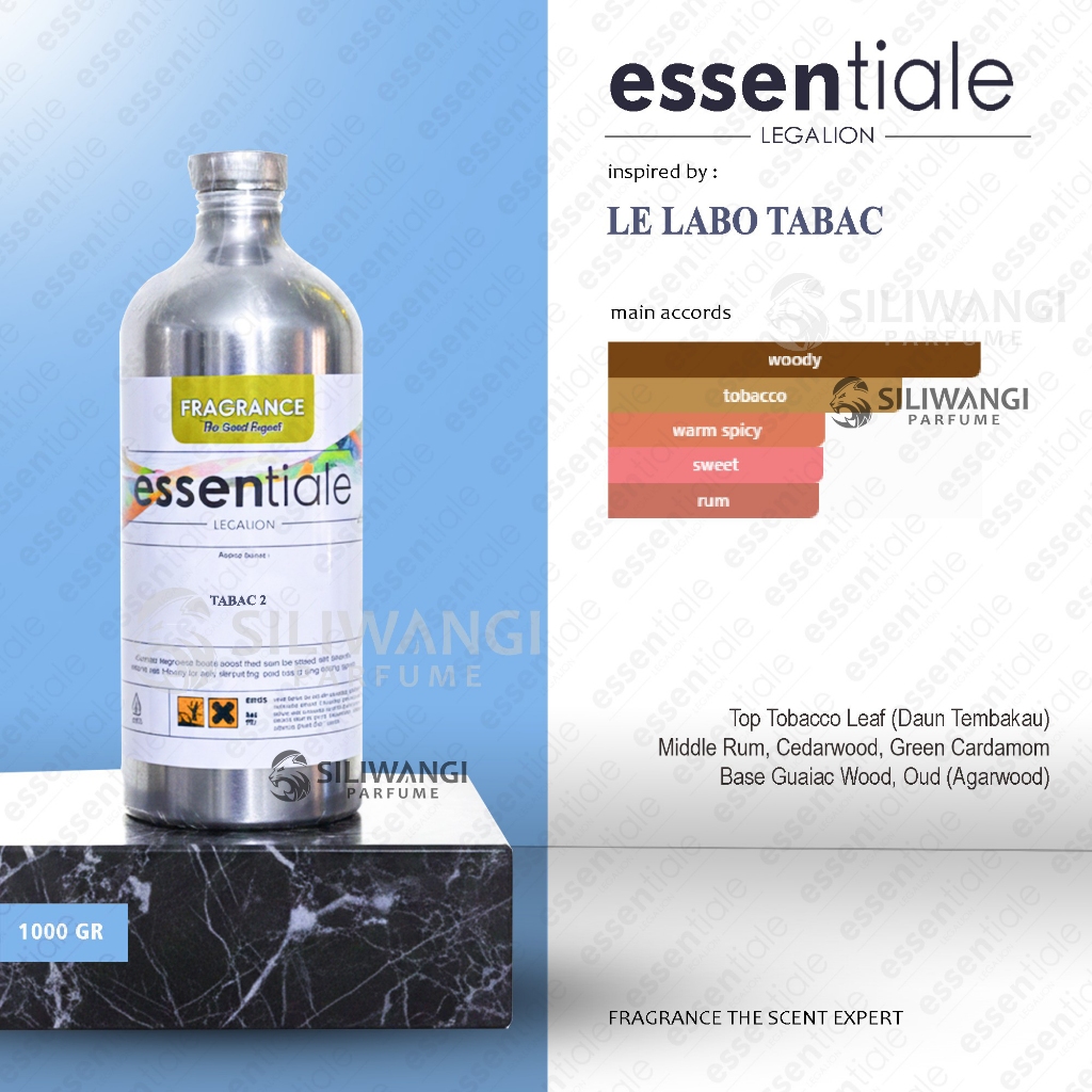 Tabac 2 Inspired Le Labo Tabac By Essentiale